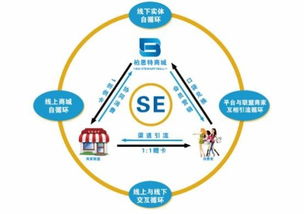 柏思特網絡科技 服務實體經濟，打造多方共贏網絡技術服務生態